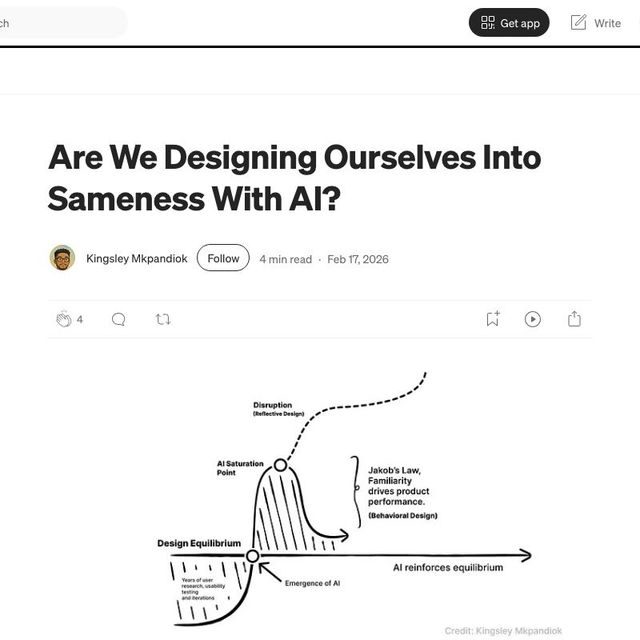 A February 2026 Medium essay headlined 'Are We Designing Ourselves Into Sameness With AI?' by Kingsley Mkpandiok, dated Feb 17, 2026. Below the title sits the author's own diagram: a 'Design Equilibrium' curve formed over years of user research and testing, an 'Emergence of AI' point marked after it, and an arrow labeled 'AI reinforces equilibrium' running to an 'AI Saturation Point.'