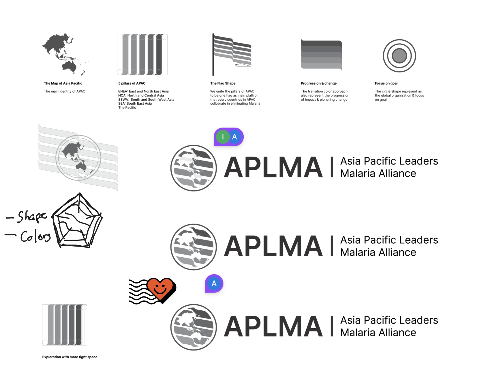 APLMA brand application