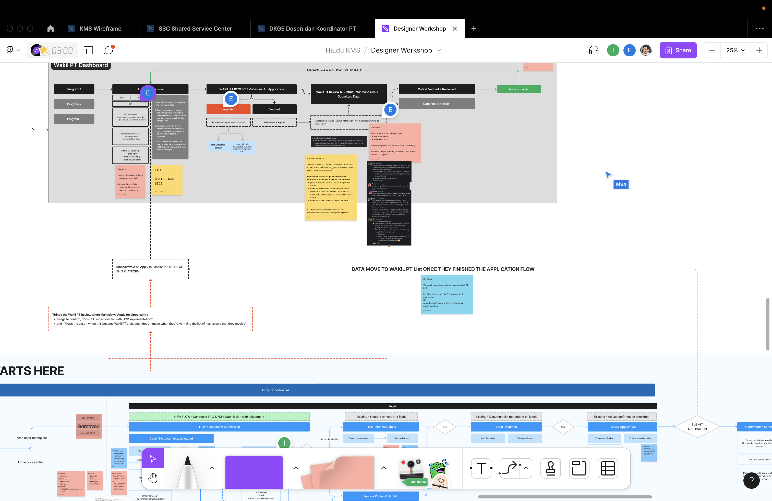 Company platform screen