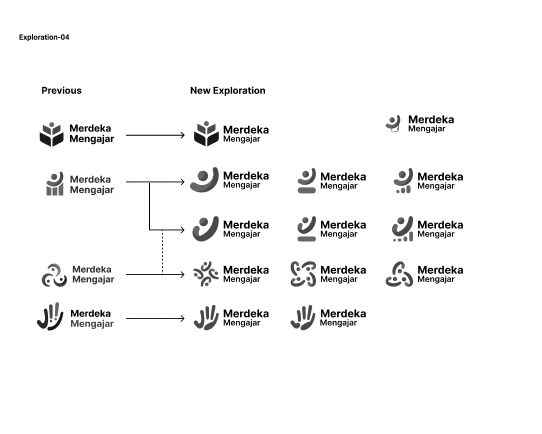 Merdeka Mengajar brand