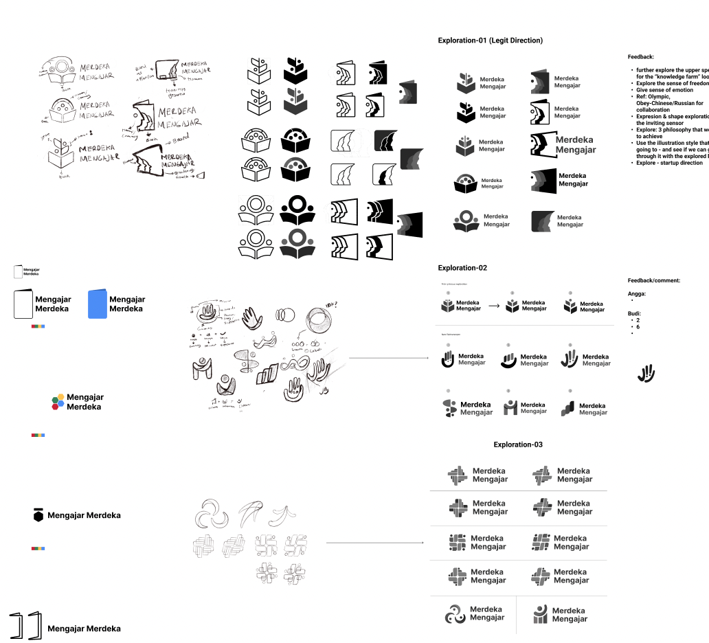 Merdeka Mengajar visual